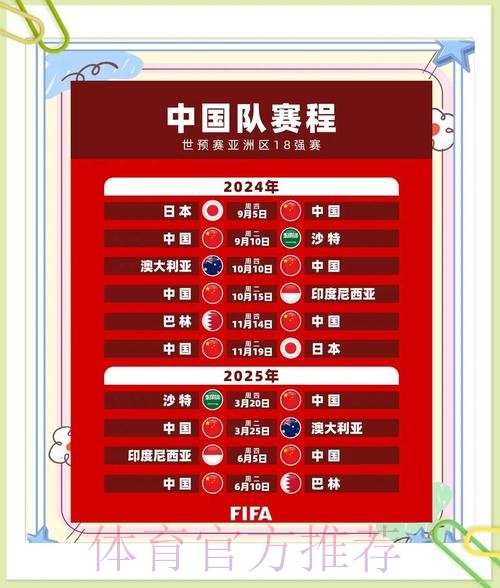 2026世界杯小组赛赛程中国时间完整安排怎么看 2026世界杯小组赛赛程中国时间完整安排怎么看