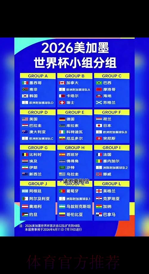 2026世界杯比赛时间详细安排比赛时间表怎么查